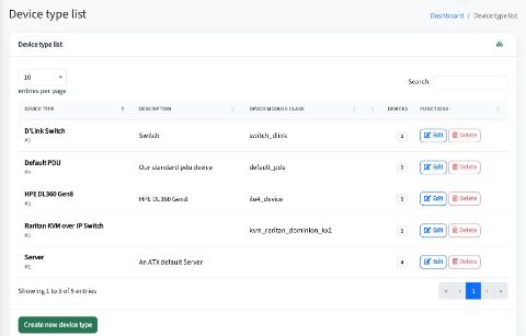 Device types with drivers