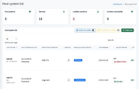 All host systems with modules and agent version