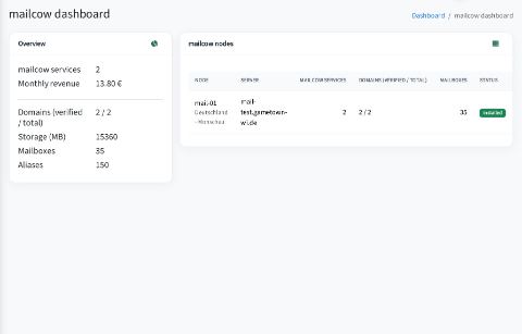 mailcow module: all mail servers